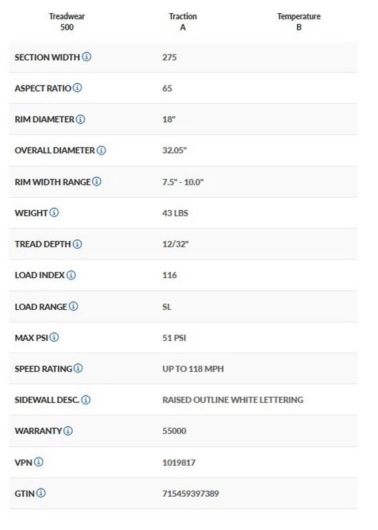 275/65R18 Pathfinder All Terrain Tires Set of 4