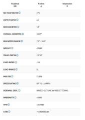 275/65R18 Pathfinder All Terrain Tires Set of 4