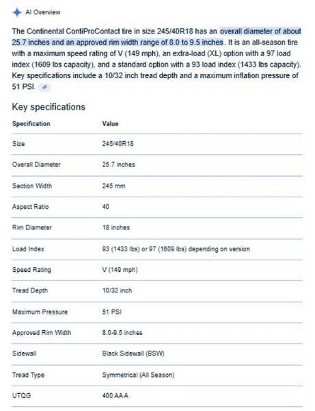 245/40R18 Continental Contiprocontact Tires Set of 4