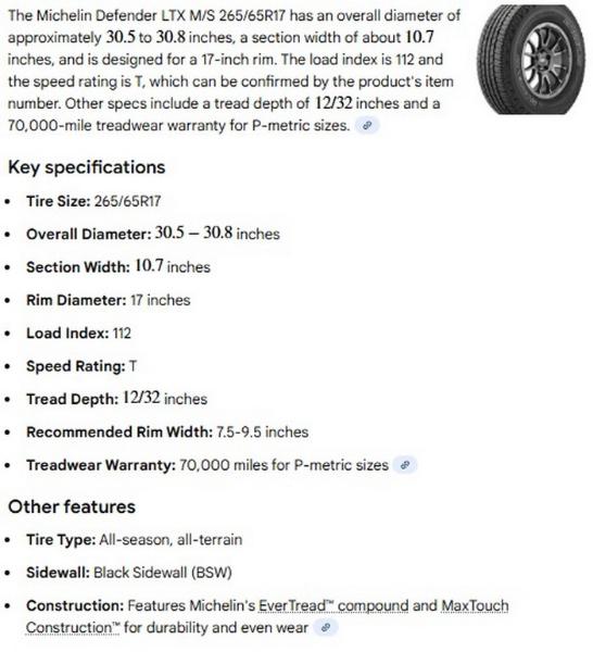 265/65R17 Michelin Defender LTX M/S Tires Set of 4