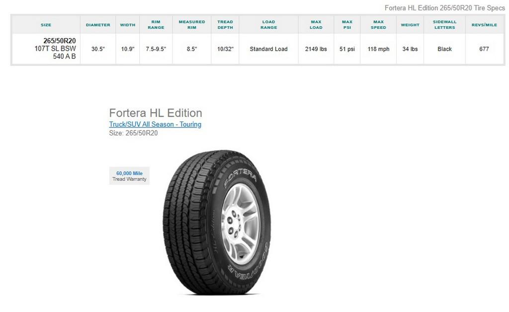 265/50R20 Goodyear Fortera Tires Set of 4
