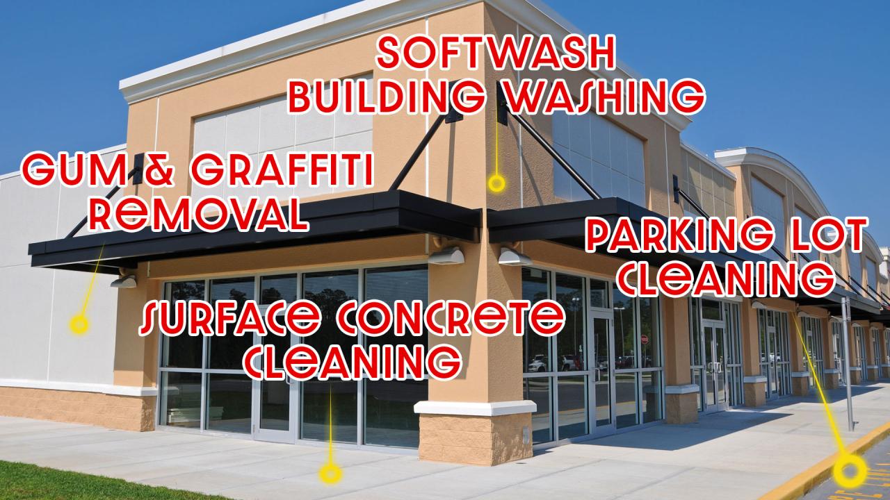 COMMERCIAL PRESSURE WASHING SERVICES