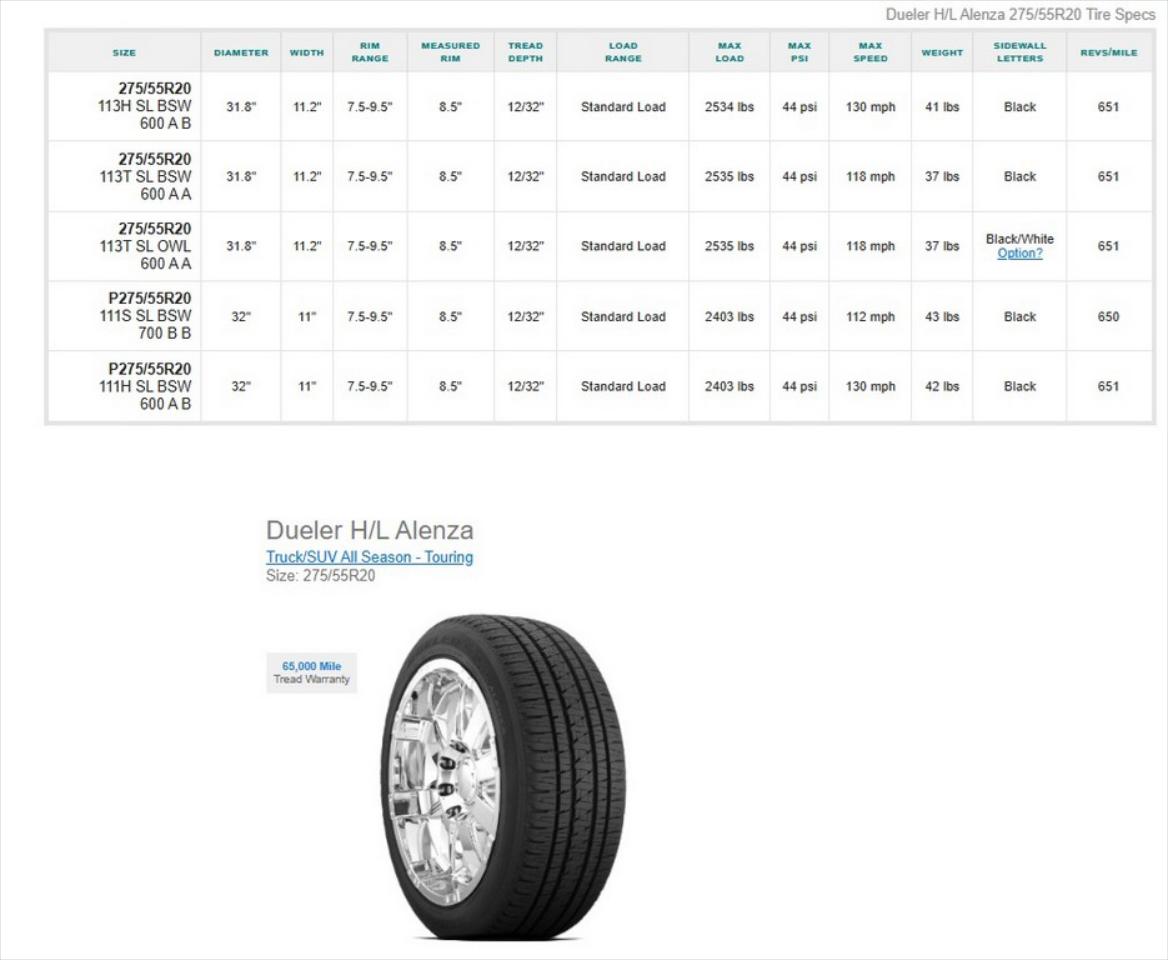 275/55R20 Bridgestone Dueler H/L Tires Set of 4