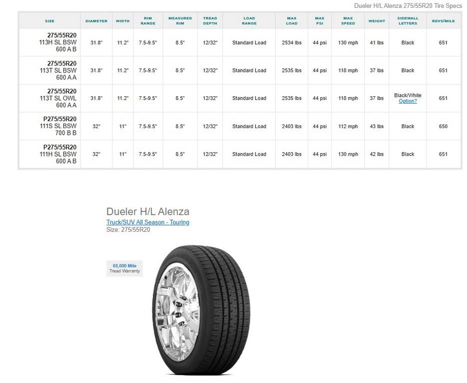 275/55R20 Bridgestone Dueler H/L Tires Set of 4