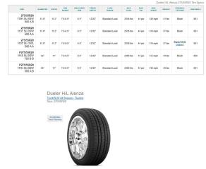 275/55R20 Bridgestone Dueler H/L Tires Set of 4
