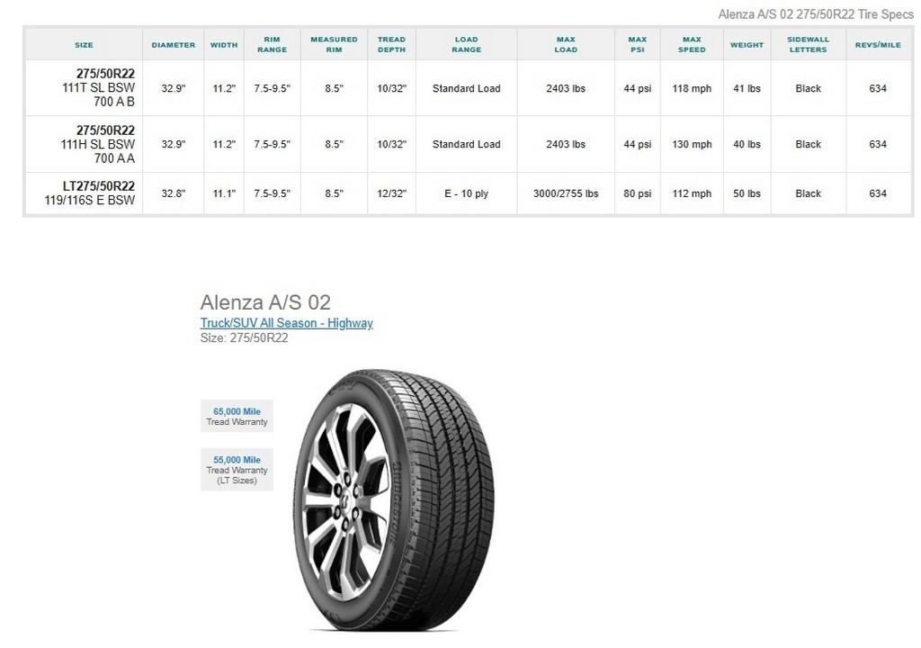 275/50R22 Bridgestone Alenza Tires Set of 4