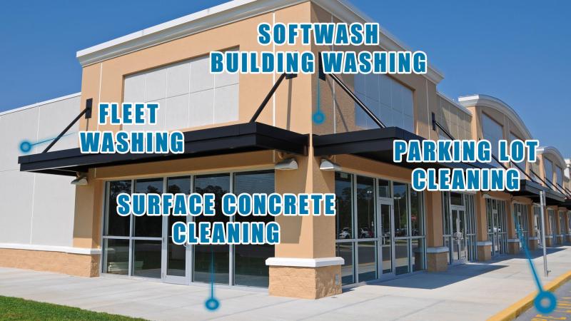 Commercial Pressure Washing