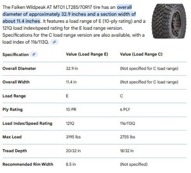 LT285/70R17 Falken Wildpeak AT MT01 Tires Set of 4