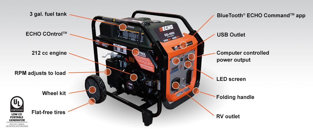 EGi-4000