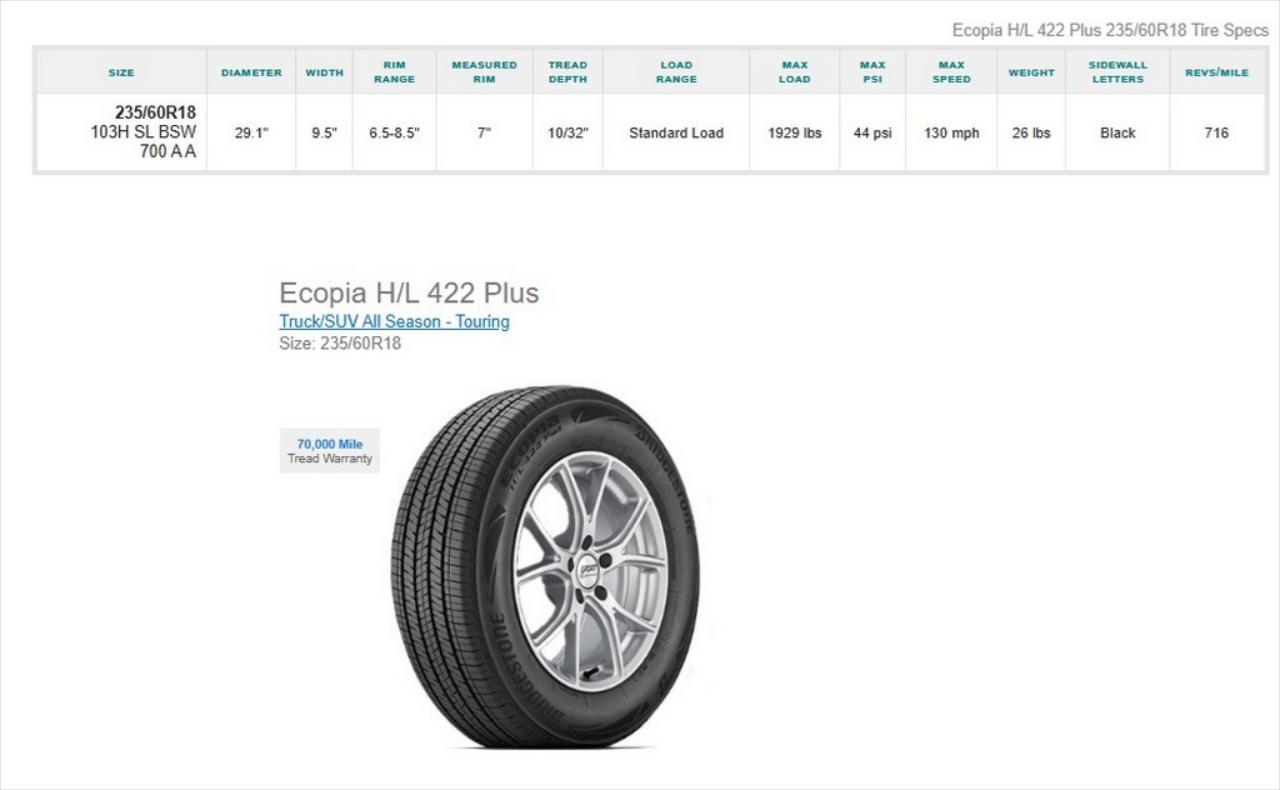 235/60R18 Bridgestone Ecopia H/L 422 Plus Tires Set of 4