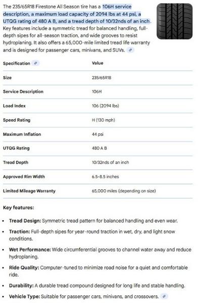 235/65R18 Firestone All Season Tires Set of 4