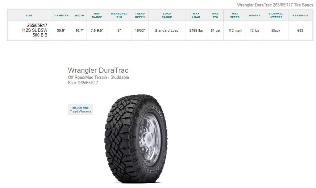 265/65R17 Goodyear Wrangler DuraTrac Tires Set of 4
