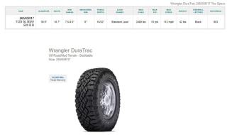 265/65R17 Goodyear Wrangler DuraTrac Tires Set of 4
