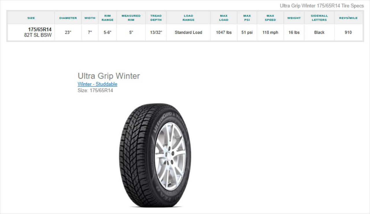 175/65R14 Goodyear Ultragrip Winter Tires Each