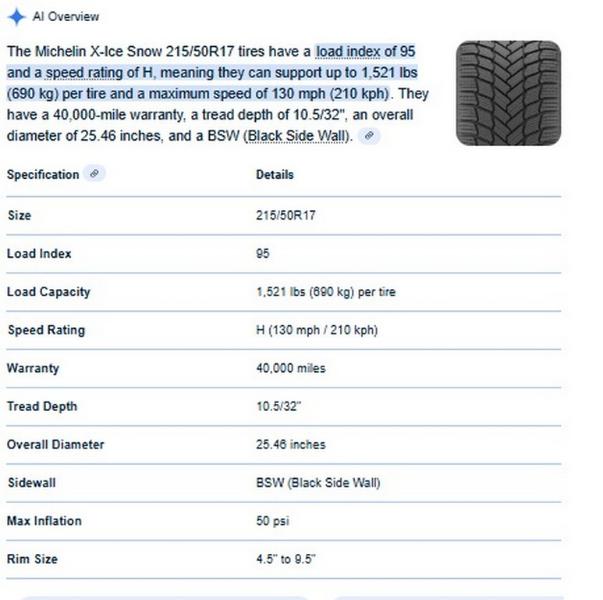 215/50R17 Michelin X-Ice Snow Tires Set of 4