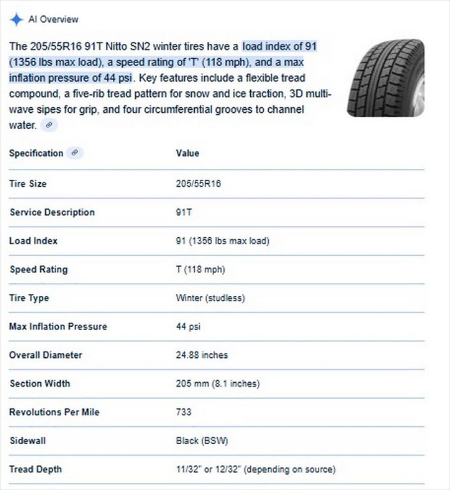 205/55R16 Nitto SN2 Tires Set of 4