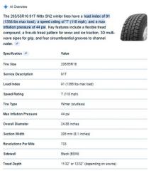 205/55R16 Nitto SN2 Tires Set of 4