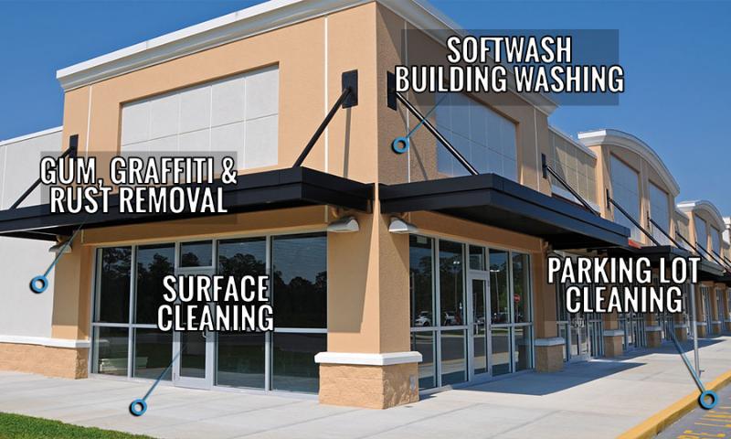 Commercial Pressure Washing