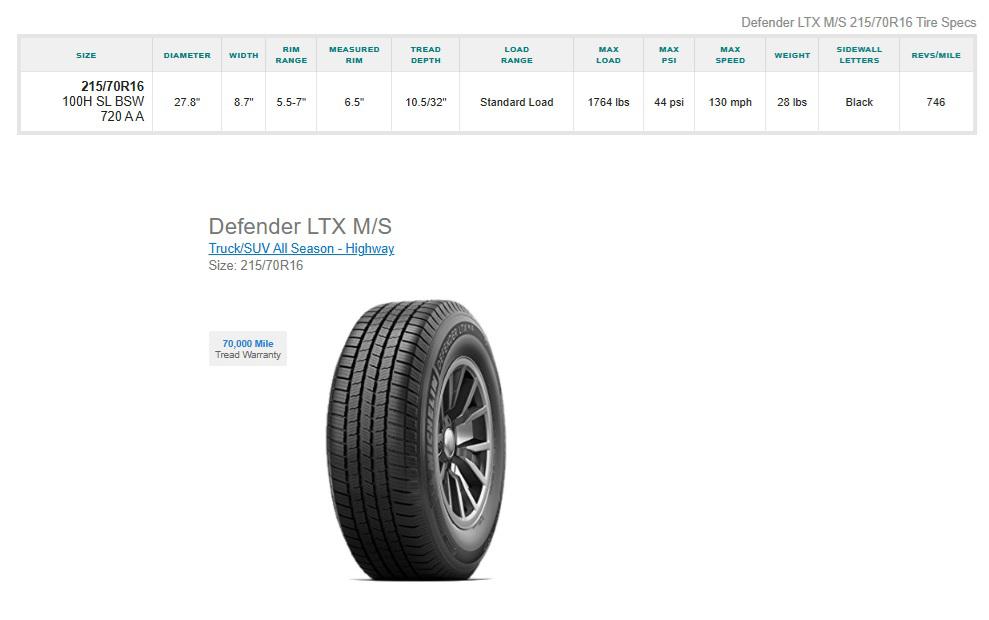 215/70R16 Michelin Defender LTX M/S Tires Set of 4
