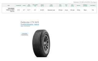215/70R16 Michelin Defender LTX M/S Tires Set of 4